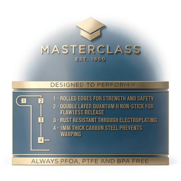 MasterClass Carbon Steel Savarin Cake Pan Oven Safe-4